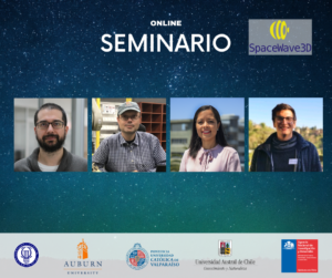 Equipo de expositores SpaceWave3D